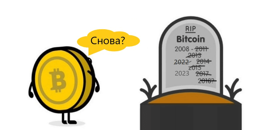 btc 2023