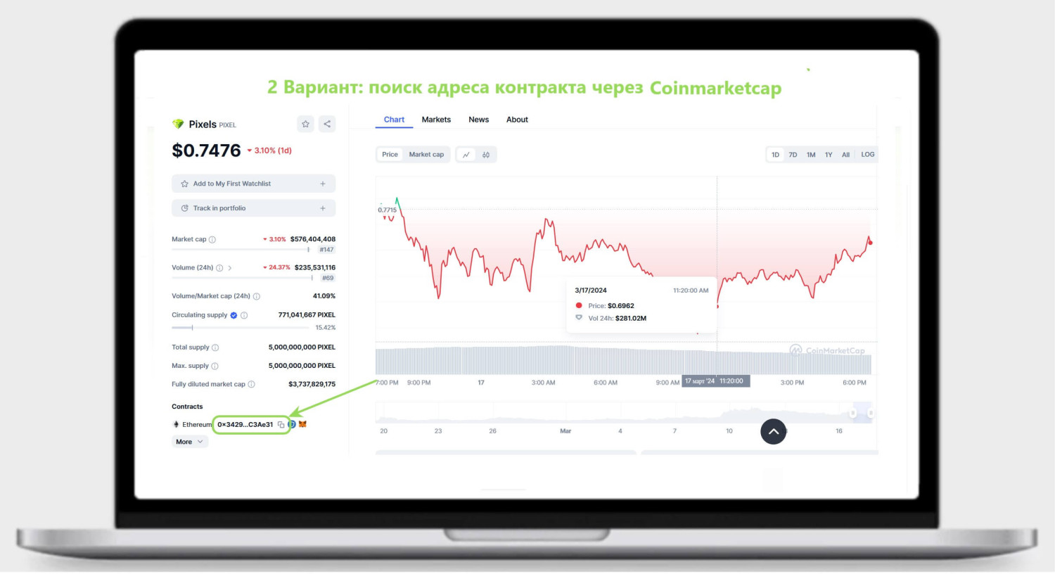 Поиск адреса контракта через сайт Coinmarketcap