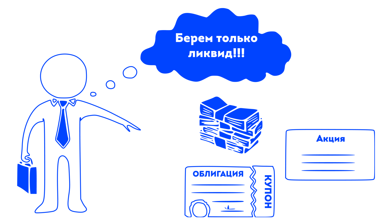 Ликвидность