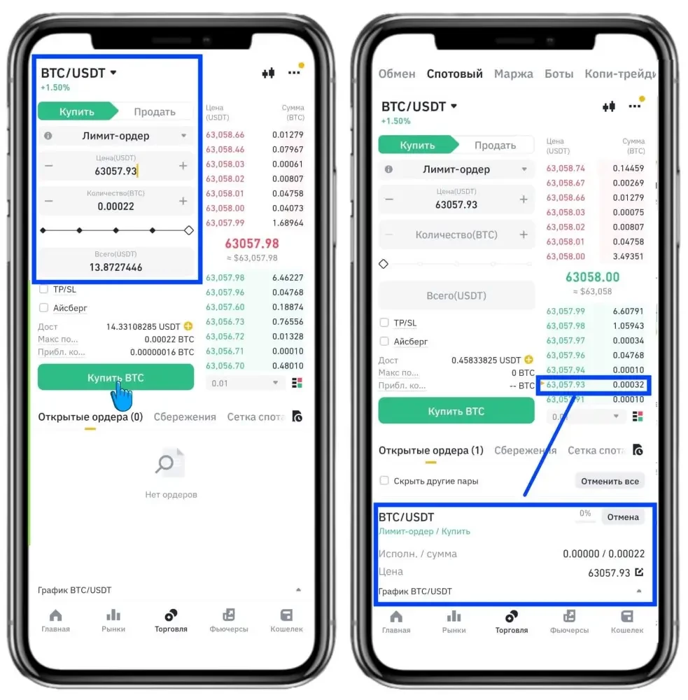 Лимитный ордер на Binance